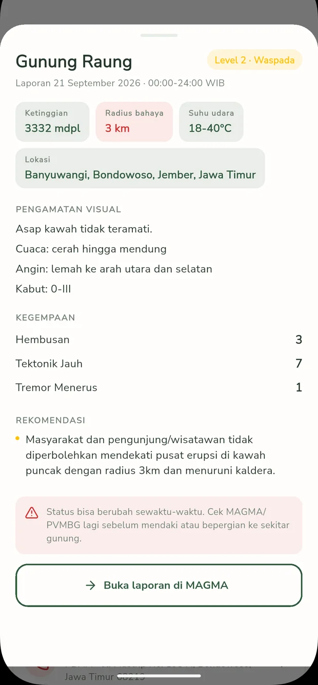 Detail status Gunung Raung: ketinggian, radius bahaya, pengamatan visual, kegempaan, rekomendasi